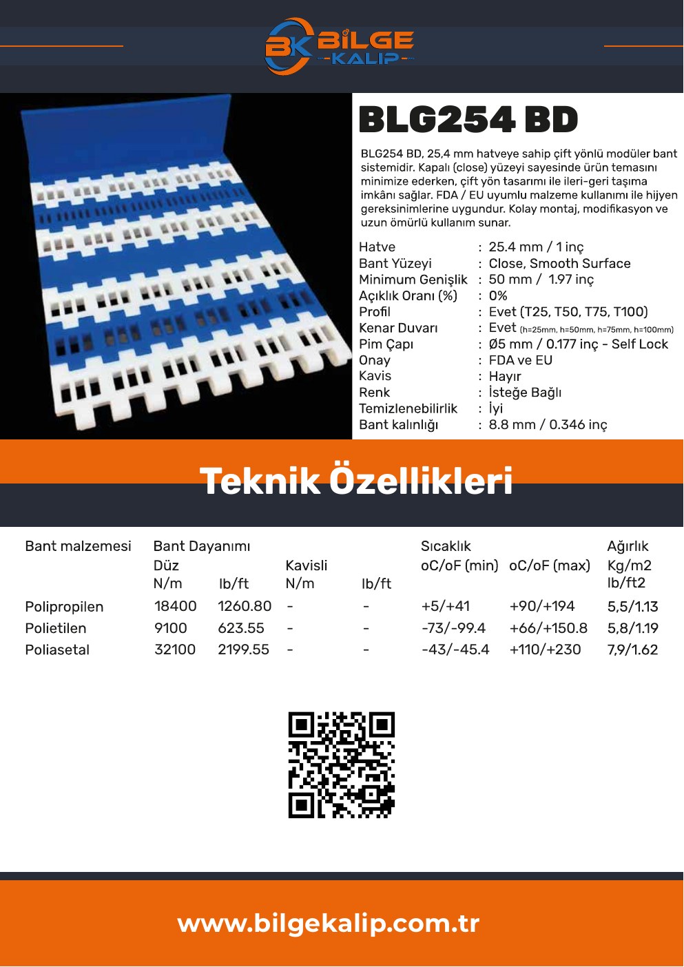 BLG254 BD