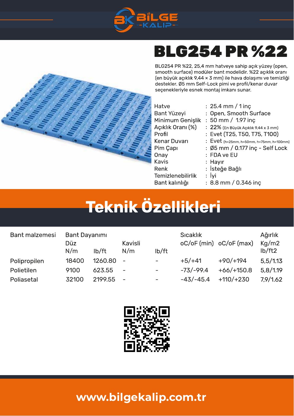 BLG254 PR%22